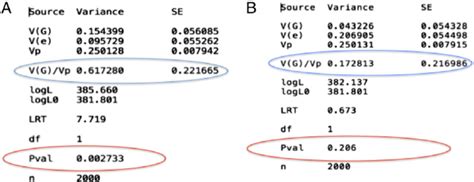 gcta|gcta heritability.